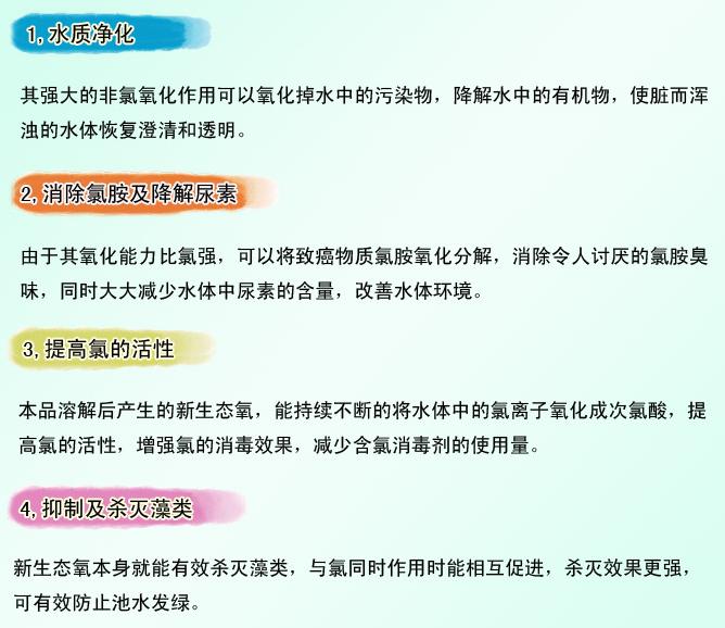 尿素降解劑(圖2)